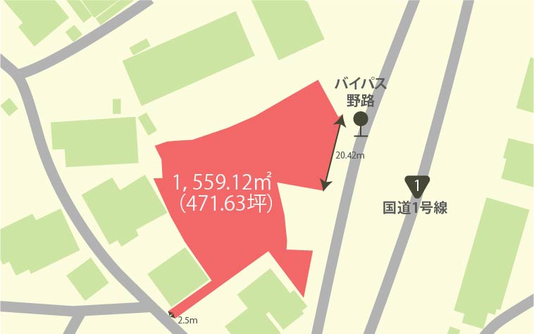 map1 map1